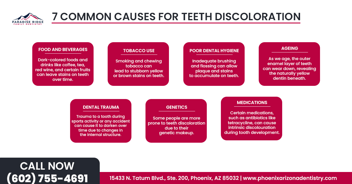 7 Causes of Teeth Discoloration and How to Prevent them