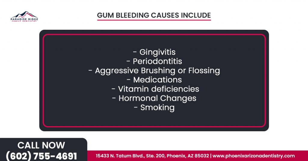 Gum bleeding causes include